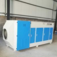 【新乐光氧催化废气处理设备等离子净化器图片】新乐光氧催化废气处理设备等离子净化器
